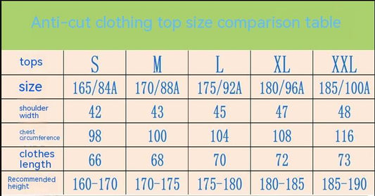 B-READY German Europe Public Clothes Stab Proof Vest Tactical Vest Vest Security Equipment B-PREPARED 2026