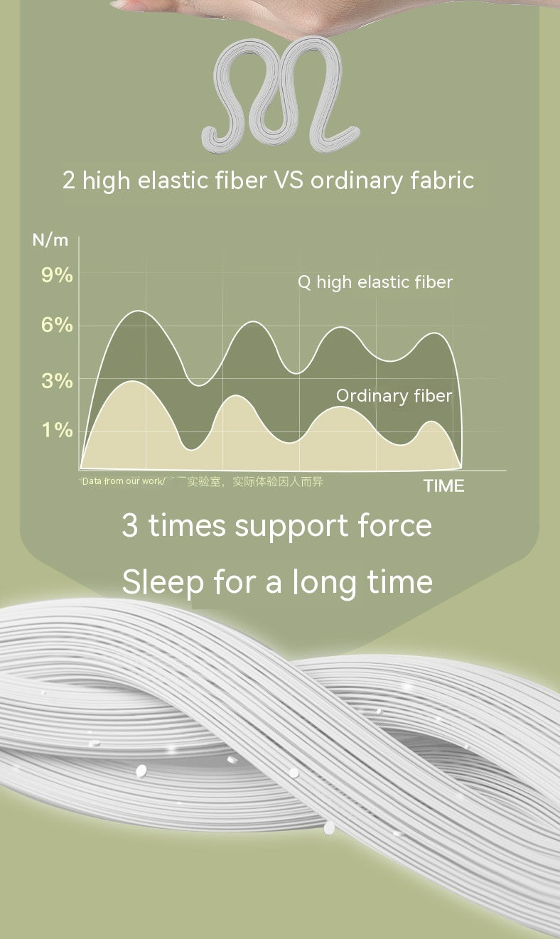 Seitenschläferkissen für Schwangere