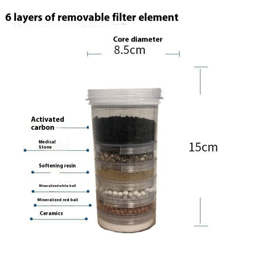 B-READY Water Dispenser Filter VAT Filter Element Universal B-PREPARED 2026
