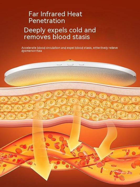 B-READY Smart Period Stomach Pain Menstrual Hot Compress Stomach Heating Pad Perfect Gift Idea Gift Box