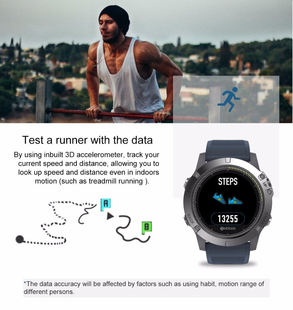 B-READY smart GPS Tactical SmartWatch V3 HR Gift idea Box B-PREPARED 2026