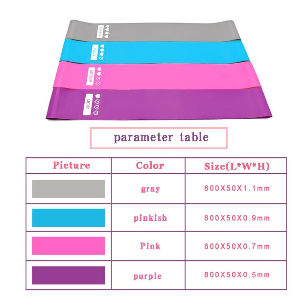 B-READY Resistance Bands Sealing Elastic Booty Sport Bodybuilding Rubber Band For Fitness Gym Leagues Equipment Sports Mini Yoga