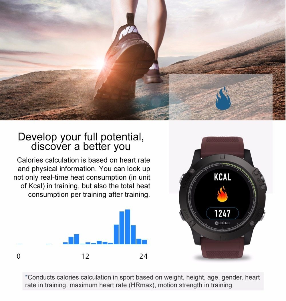 B-READY smart GPS Tactical SmartWatch V3 HR Gift idea Box B-PREPARED 2026