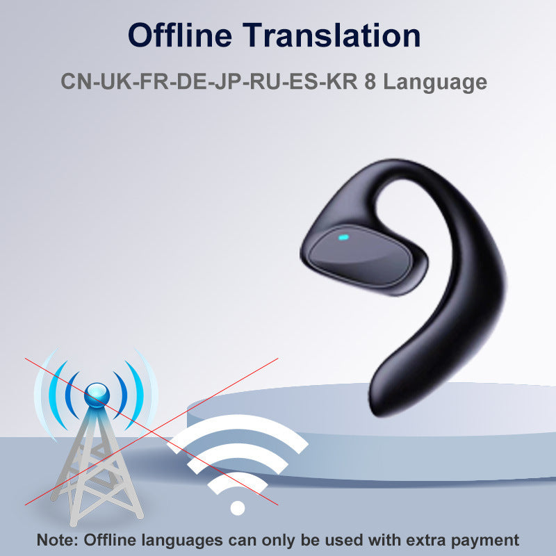 B-READY Smart Ai Bluetooth Smart Translation Headphones Two-way Conversation Übersetzer Translator clear Sound new Model 2026