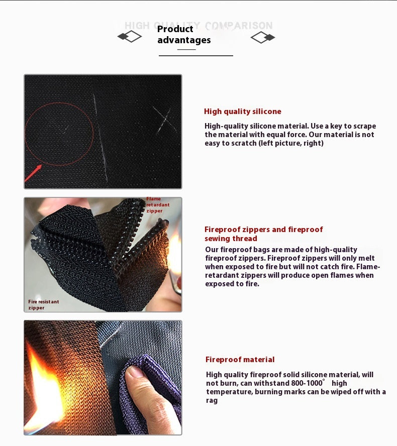 B-READY Fireproof And Waterproof Protection Purse B-PREPARED 2026