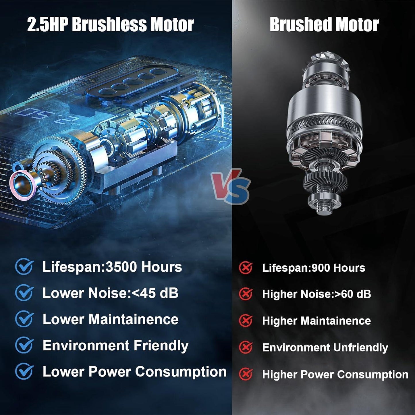 B-READY Home Use Foldable Portable 2.5HP Heavy-duty APP Controlled Fitness Walking Machine incl. Course