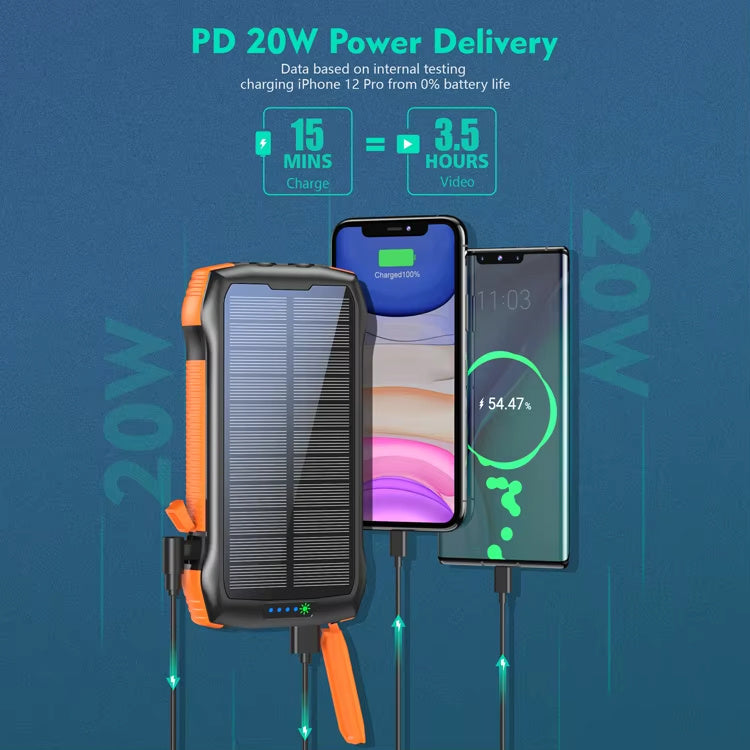 B-READY New Product Large Capacity 20000mAh 3 USB C Flashlight Ip67 Waterproof High-speed Wireless Charger Solar Power Bank B-PREPARED 2026