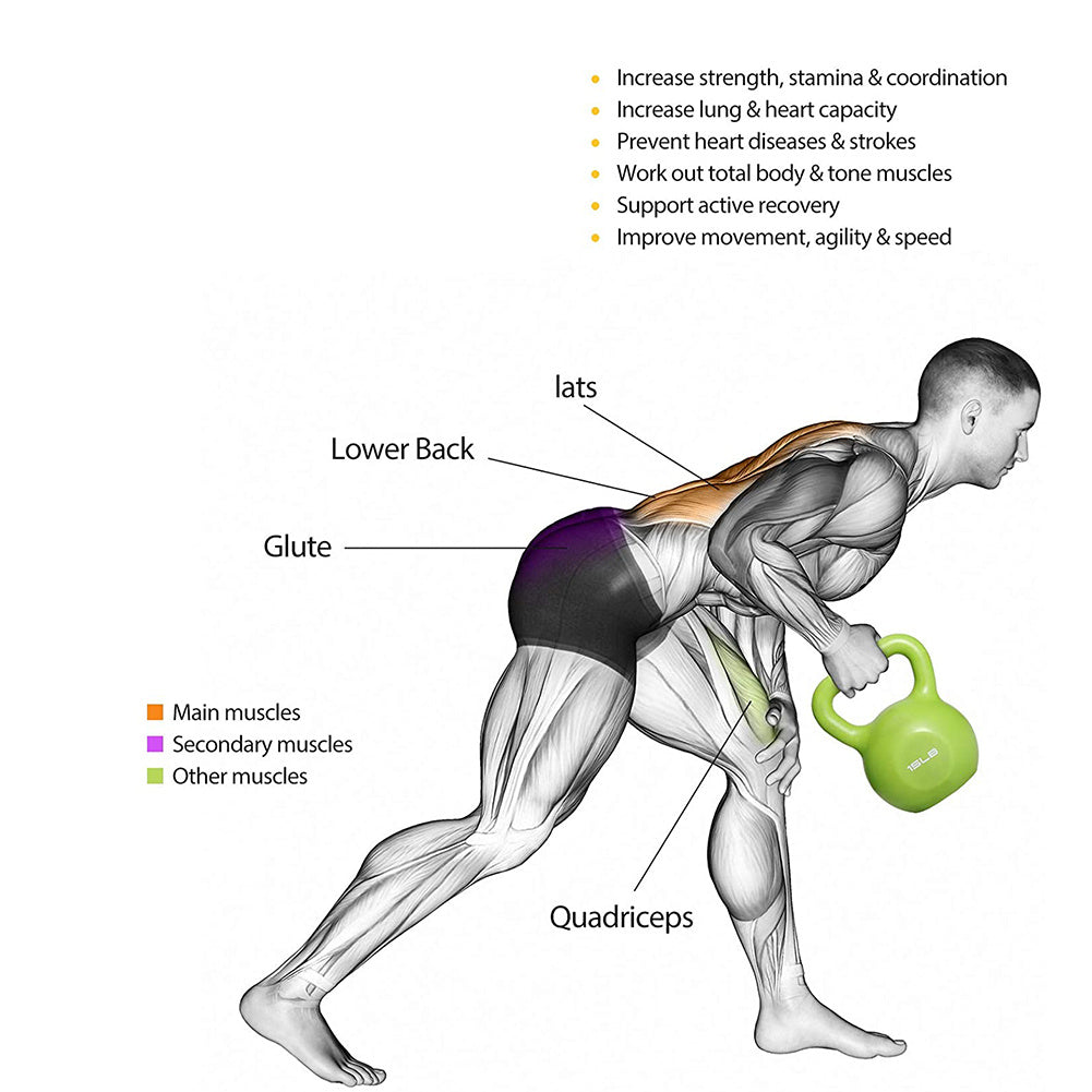 B-READY Paar 20lbs Kettlebell-Set, Krafttrainings-Kettlebells-Gewichtsset für Frauen, vinylbeschichtete Kettlebell für das Training im Heim-Fitnessstudio mit Gewichtheberausrüstung, bequemer Griff und breitem Griff