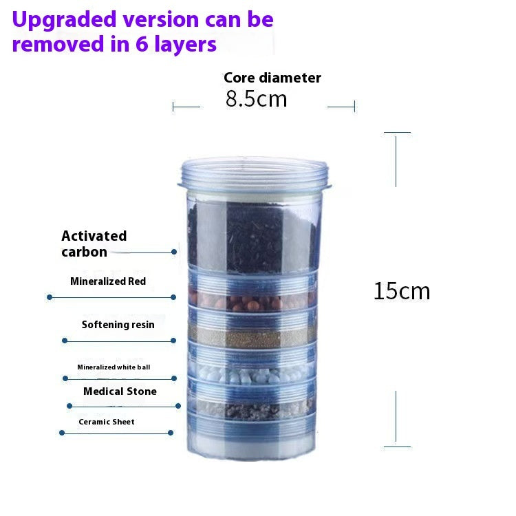 B-READY Water Dispenser Filter VAT Filter Element Universal B-PREPARED 2026