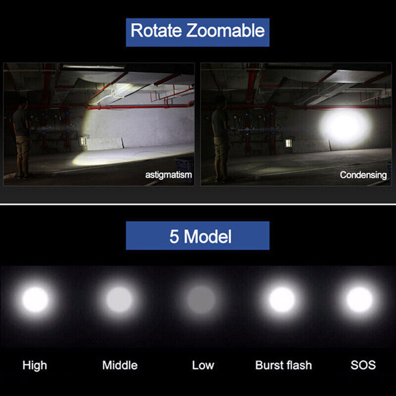 B-READY LED Tactical Flashlight Rechargeable LED Work Light Super Bright Torch Emergency Light Escape Hammer B-PREPARED 2026