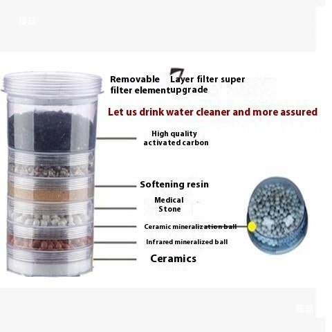 B-READY Water Dispenser Filter VAT Filter Element Universal B-PREPARED 2026