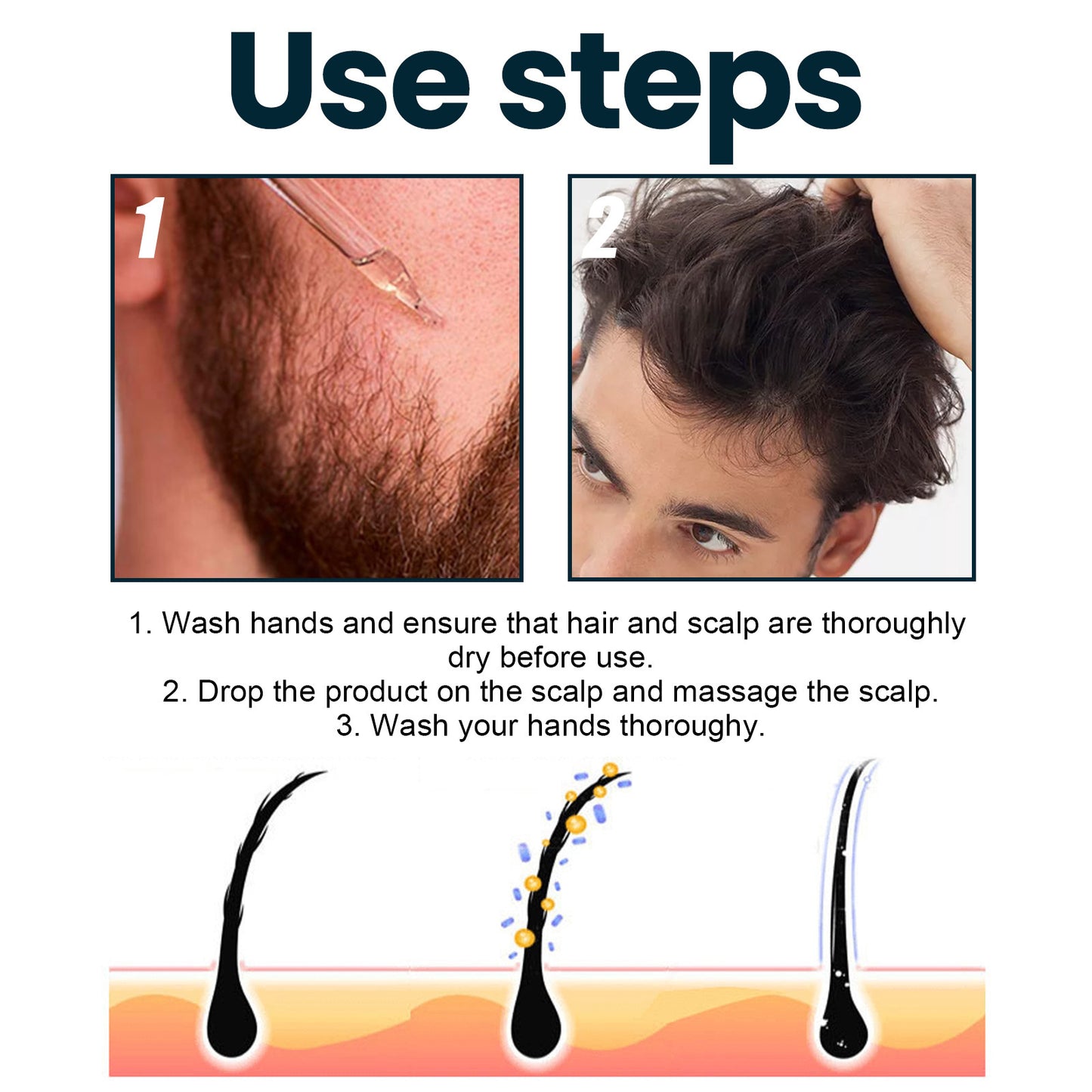 B-READY Men's Hair Nutrition Care Anti-hair Fixing Thick Moisturizing Minoxidil