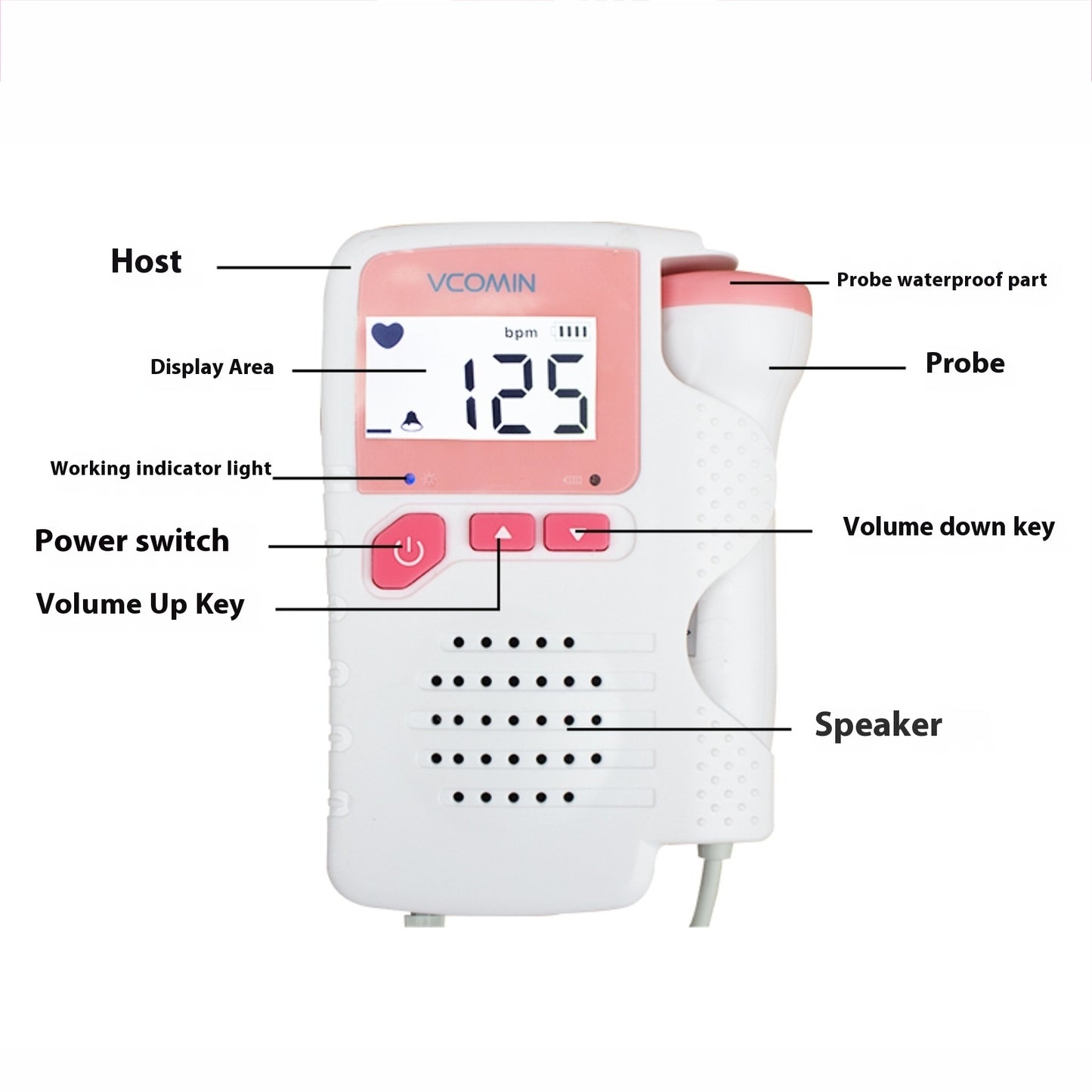 Wunschheim für Schwangere