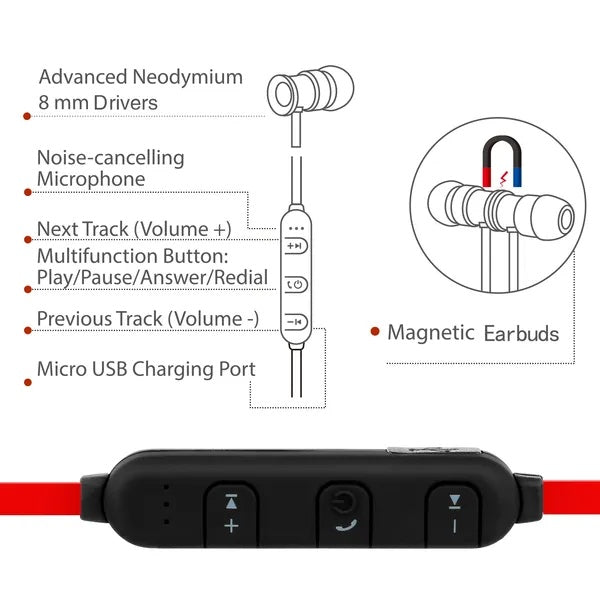 B-READY Gym Sport Headsets Kabellos V4.1 In-Ear-Stereo-Kopfhörer Schweißfeste Lauf-Ohrhörer neues Modell 2026