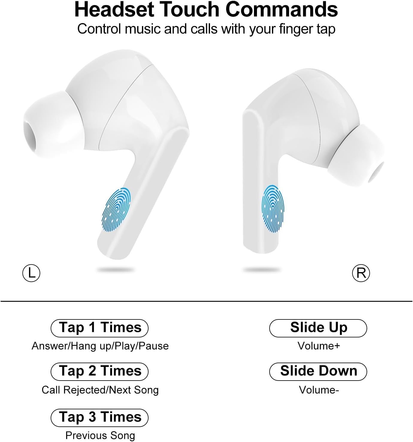 Wireless Earbuds, 5.4 Bluetooth Headphones With Touch Screen Ear Buds, ANC ENC Noise Cancelling Earbuds Headphones With Microphone, Wireless Bluetooth In Ear Earphones For Android IOS Phones "Find My" Model 2026